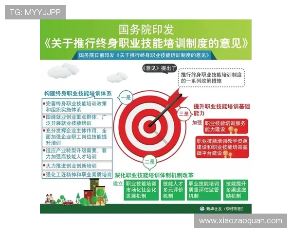 职业俱乐部青训体系的社会化投资路